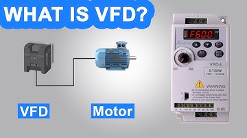 🔵What is VFD? Variable Frequency Drive. Automation Services Provider. Hindi/Urdu