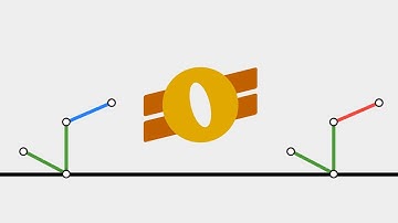 Geometry Dash | Hackenbush - 100%