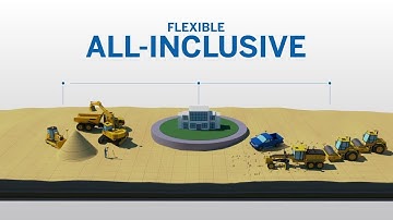 Trimble Subscriptions