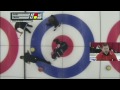 2013 Swiss Cup Basel | Round Robin | Snitil (CZE) - Häsler (SUI)