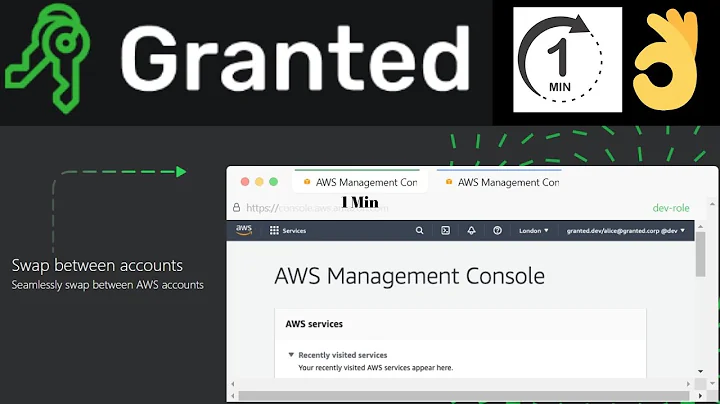 🔥🔥The 1-Minute Video for Granted | Multiple AWS Accounts Single Window 👇