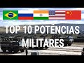 10 maiores potências militares do planeta em 2021