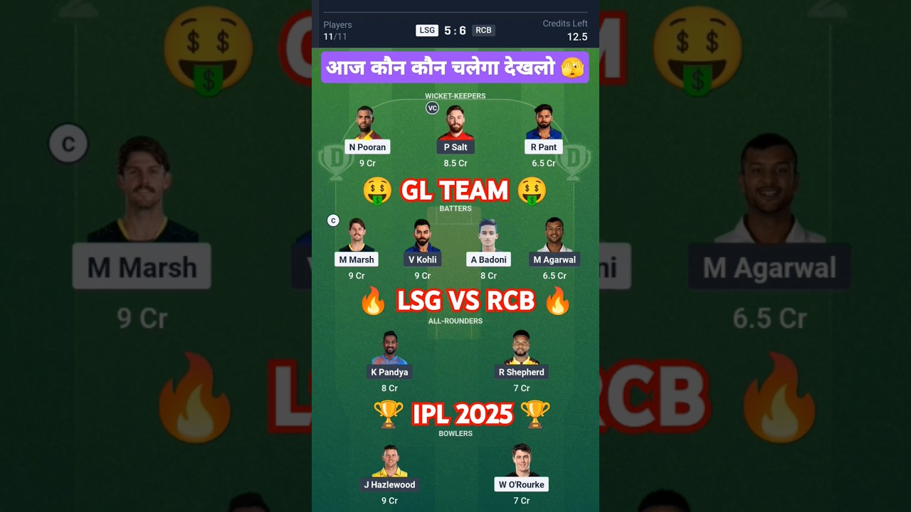 LSG vs RCB Today Match Prediction | Lucknow vs Bangalore IPL 2025 70th Match 🏏🔥