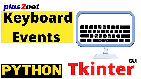 Tkinter binding keyboard events  like Key press, release , focus, enter and callback functions