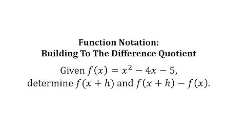 Function Notation: Building to the Difference Quotient (Quadratic)