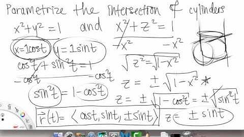 Vector Valued Functions | Overview pt 2 | Multivariable Calculus for Sci & Eng | Griti