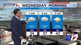 WPRI 12 Forecast 11/18/25 Mainly Cool, Dry Rest Of The Week