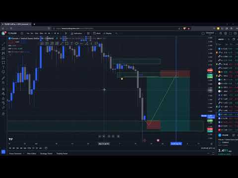 FILECOIN LIVE TRADE SETUP  - AUG 18/2023 #livetrading #cryptotrading #filecoi̇n