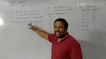 Aaradhya classes std:11gm sub:stat ch:3 part:10