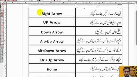 Urdu Inpage All Shortcut Keys - YouTube_2.FLV