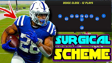 This OVERPOWERED "Singleback Deuce Close" Offense is SURGICAL! Madden 23 Mini Scheme!