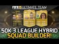 Fifa 15 amazing 50k hybrid squadbuilder