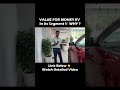 When Value Counts — Is VF6 Truly a Value-for-Money EV?#shorts #electricvehicletalks #vinfastvf6