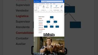 Learn how to create an organizational chart in Microsoft 😱 #wordtips #documents #office