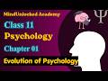 Class 11 Psychology Chapter 1 Evolution of Psychology