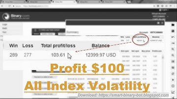 WD Binary Bot Smart Martingale V2 successfully Takes Profit $ 100 All Volatility Index