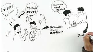 prinsip hidup anak introvert