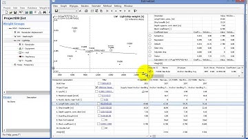 ShipWeight: Parametric Estimation