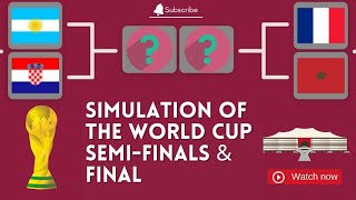 FIFA World Cup Semi-Finals | Full bracket prediction and simulation | Who will win the the Trophy