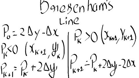 Bresenham