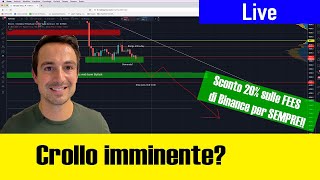 Bitcoin davanti ad un grosso RISCHIO: Come comportarci? | News & Analisi di Mercato screenshot 5
