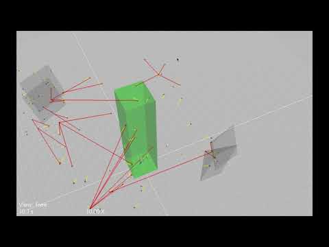 Combat Simulation with Boids