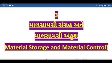 Sy bcom bm lec 25 by pro Ms Isha vyas