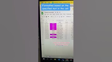 Use Conditional Formatting in Google Sheets