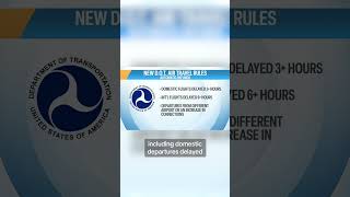 Biden administration cracks down on airline refunds for passengers