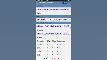SYNTHESIS REPERTORY A CASE OF LEUCORRHOEA REPERTORIZED