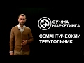 «Сумма маркетинга»: Семантический треугольник