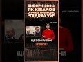 ПРО ЦЕ МОВЧАЛИ 20 РОКІВ Як саме результати ВИБОРІВ у 2004 році були СФАЛЬСИФІКОВАНІ ПАРАГРАФ
