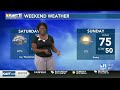 Iso. storms expected through Sat.