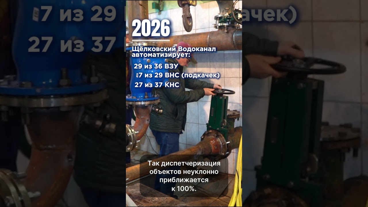 Цифровая диспетчеризация объектов — шаг к развитию