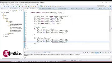 Java 8 forEach Method Tutorial | Iterate over List, Set, Stream and Map Examples