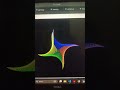 😍 amazing geometry using the python coding in vs code