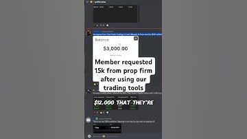 Try free for 14-days! quantvue.io #automatedtrading #tradingindicators #indicators #tradingstrategy