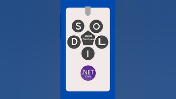 Solid principles of .NET Core | CSharp  @DotNetCoreInsights