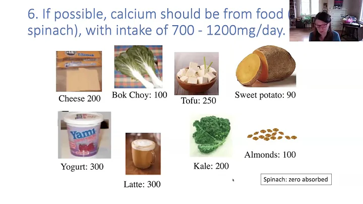 Top Ten Important Things About Osteoporosis that M...