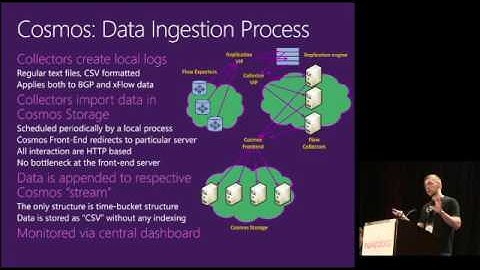 Building a Scalable Telemetry Collection Pipeline using Big-Data Approach