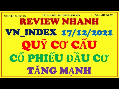 #215 : REVIEW CHART - VN_INDEX NGÀY 17.12.2021