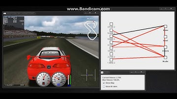 Self-Driving Neural Network trained Using Genetic Algorithms
