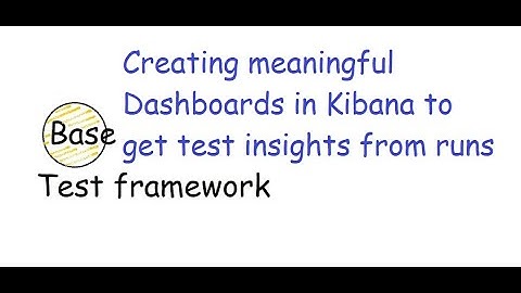 #55 Test Monitoring: Creating meaningful dashboards on Kibana & making testing transparent to others