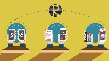 Rpay - Motion Graphics Video | Showtime Productions