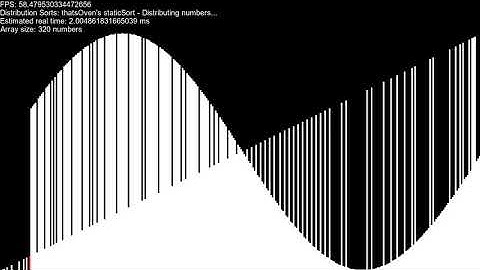 staticSort on sine wave inputs - Sorting algorithm visualization using SortTheater