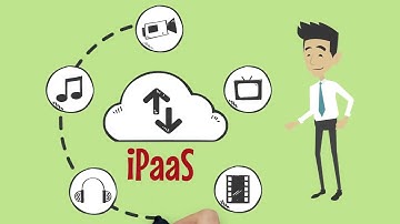🚀 Streamline Your Business Operations with iPaaS 🌐
