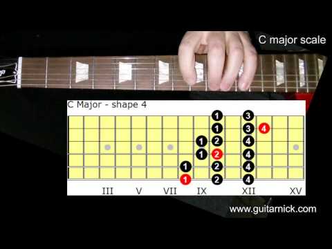 c-major-guitar-scale---learn-to-play,-guitar-lesson