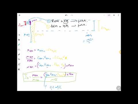 Vidéo: Comment calculer l'indice d'éligibilité ?