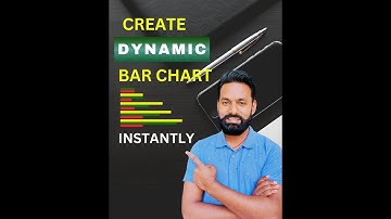 Dynamic Chart In Excel || Excel Dynamic Chart Range || Excel Dynamic Chart Series