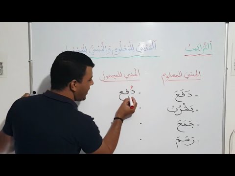 الدرس الثالث للمستويين 5و6 المبني للمعلوم والمبني للمجهول 